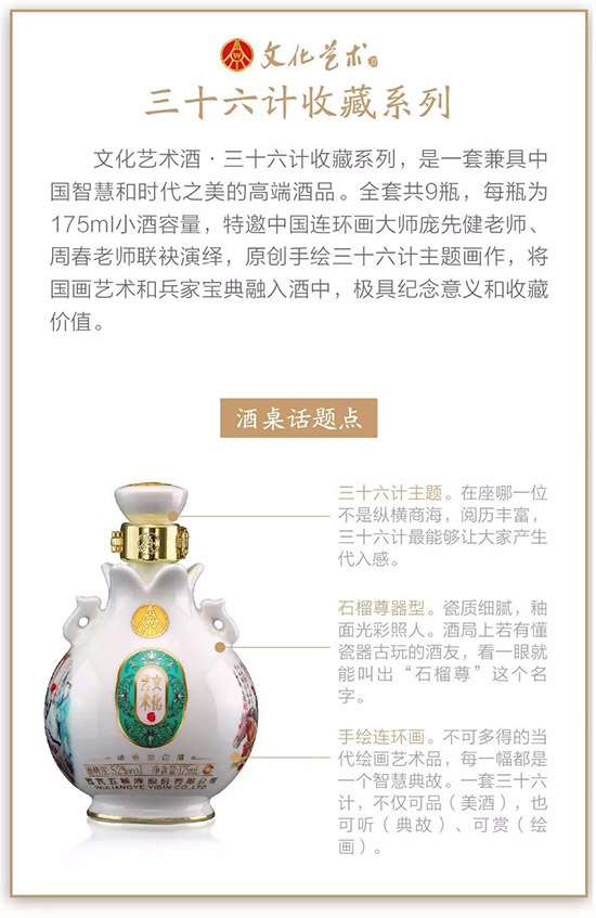 酒局社交质量有多高,先看拿出来的是什么酒